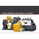 Hydraulic decoiler and metal straightening nc servo feeder 3 in 1 machinery