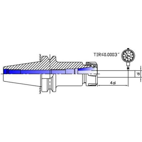 Cat40-er16 Er-10pcs