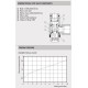 W6001001001 STP-U 1/8 108 Unidirectional Threaded Stop Valve