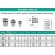 Machine Tool Accessories ER25 Chuck 16mm Diameter Spring Power Bit Holder Use for All Kinds of Material