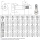 Cheese Head Shoulder Socket Screw - ISO7379 SS304 M6/M8/M10