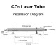 80W CO2 Laser Tube 1250mm Long 80mm Diameter With Advanced Coating 10000hr Service Life for Laser Engraver Cutter Laser Engraving Machine FDA Approved