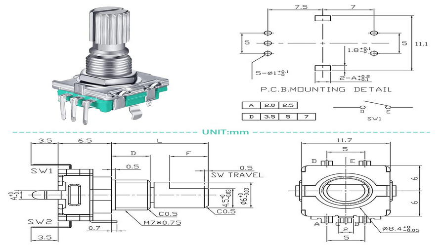 Application of Rotary switches