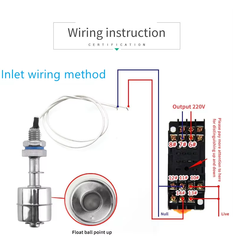 Float switch magnetic sensor water level sensor level and pvdf float switch