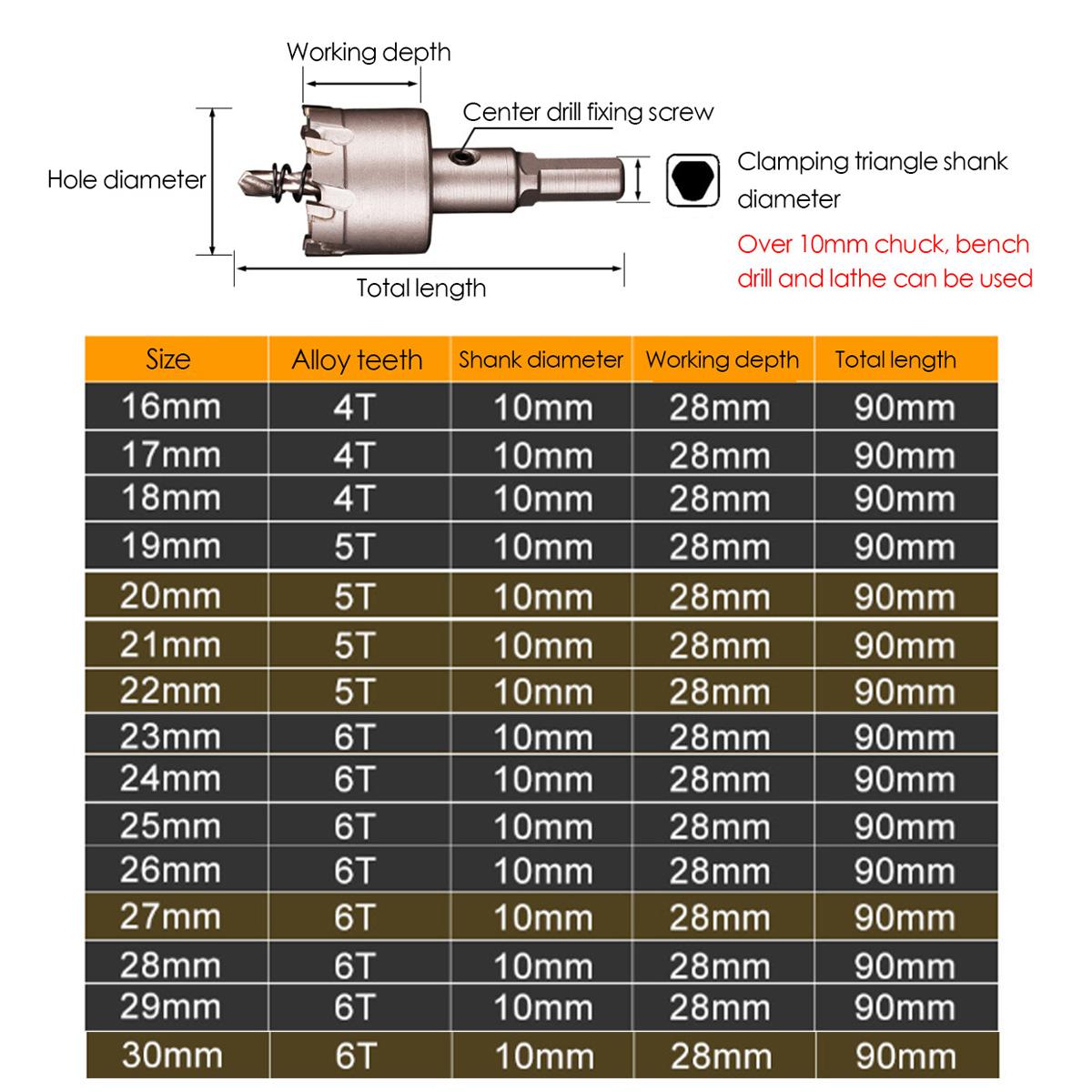 16mm to 30mm How Saw Cutter Alloy Hole Opener Drill Bits