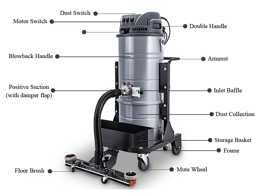 Industrial Vacuum Cleaner, Wet and Dry, 3000W