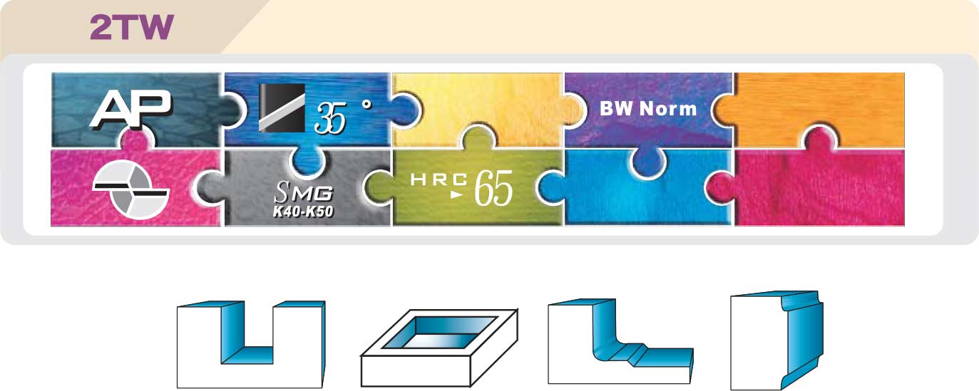 1/2" Diam X 1 3/16", 2 Flute, Solid Carbide End Mill, LOC, Made In China
