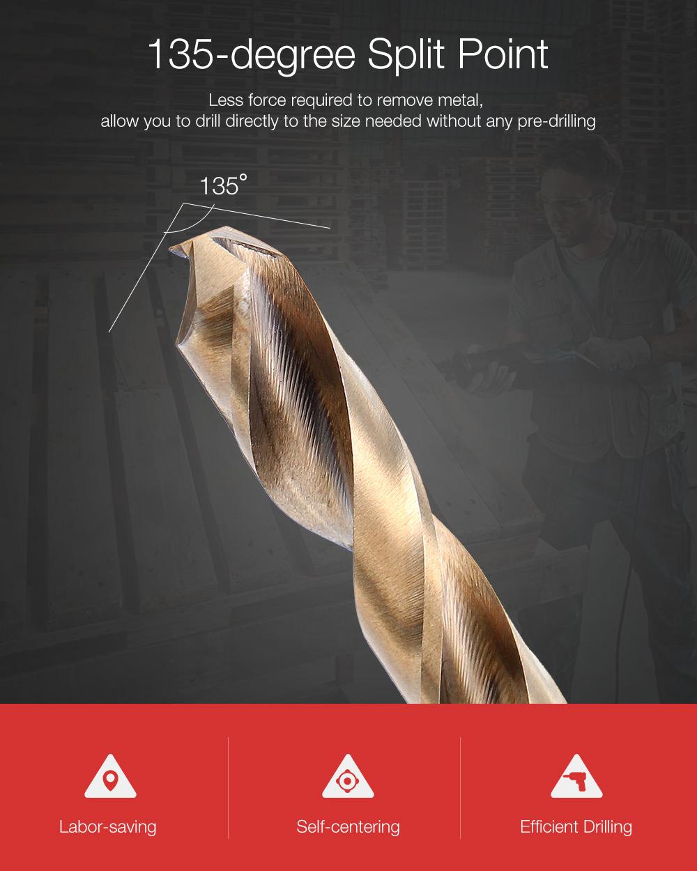 Socoje M35 Cobalt Drill Bit Set -Co Jobber Length Twist Drill Bits with Plastic Case for Stainless Steel Wood Metal Drilling