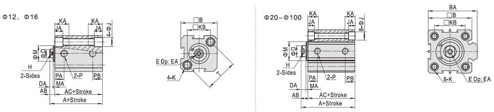 Compact Pneumatic Cylinder, 100mm Bore, 100mm Stroke, Double acting