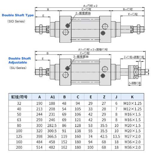 SI Series Stable Performance Silver Aluminum Alloy Air Standard Pneumatic Cylinder 10 units