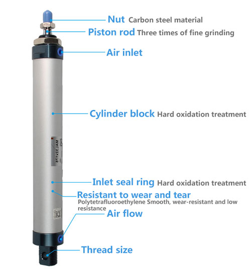 Small Pneumatic Cylinder,  20mm Bore, 300mm Stroke