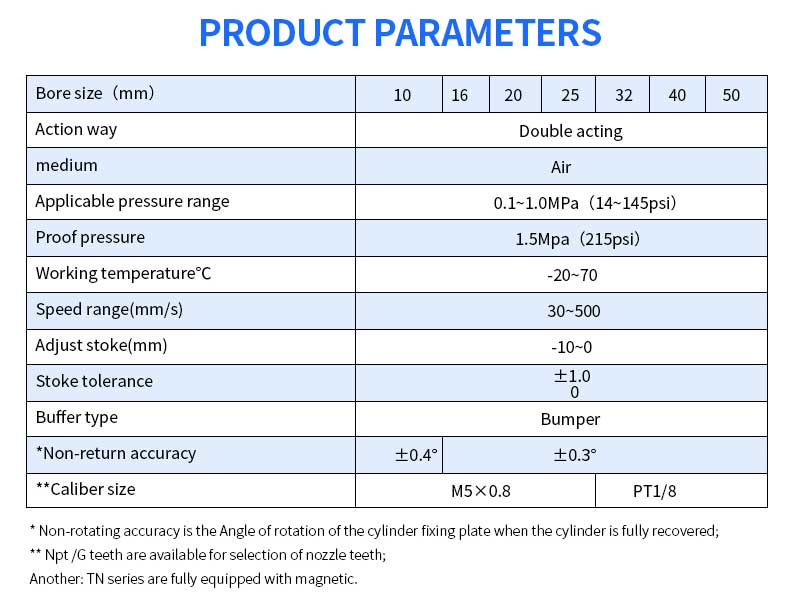 TN Parallel Bar Double Shaft Customized Twin Rod Pneumatic Cylinder