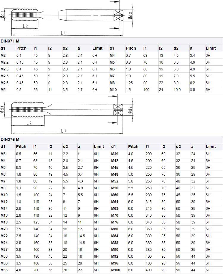 DIN376 Spiral Pointed Machine Gun Tap for Steel Aluminium Stainless Steel Tapping Tap Tool