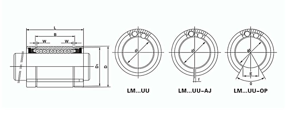 LM25UU Metric Size Linear Ball Bearings with Double Seals