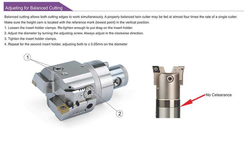 Twin Boring Head Tools 21CD63-HBA69-90 2.72"-3.58" 69mm-91mm