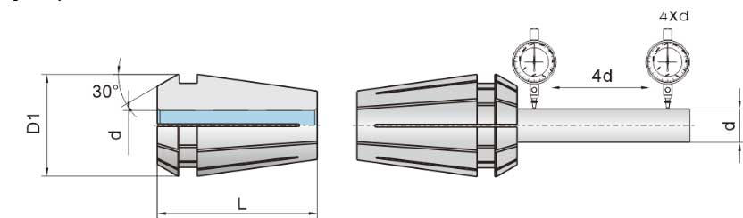 ER25 Series 2mm ~ 16mm Ultra Precision ER Collet