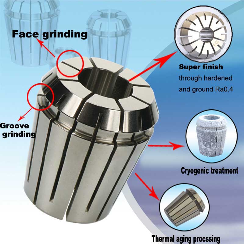 ER25 Series 2mm ~ 16mm Ultra Precision ER Collet