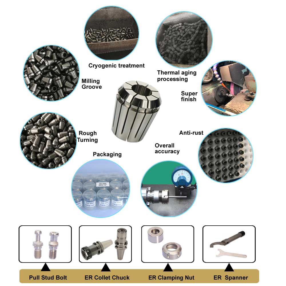 ER25 Series 2mm ~ 16mm Ultra Precision ER Collet