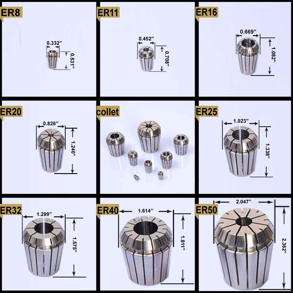 ER25 Series 2mm ~ 16mm Ultra Precision ER Collet