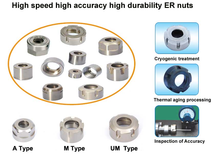ER8M Collet Nut M10 X 0.75 Pitch