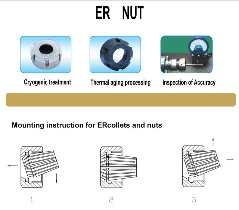 ER8M Collet Nut M10 X 0.75 Pitch