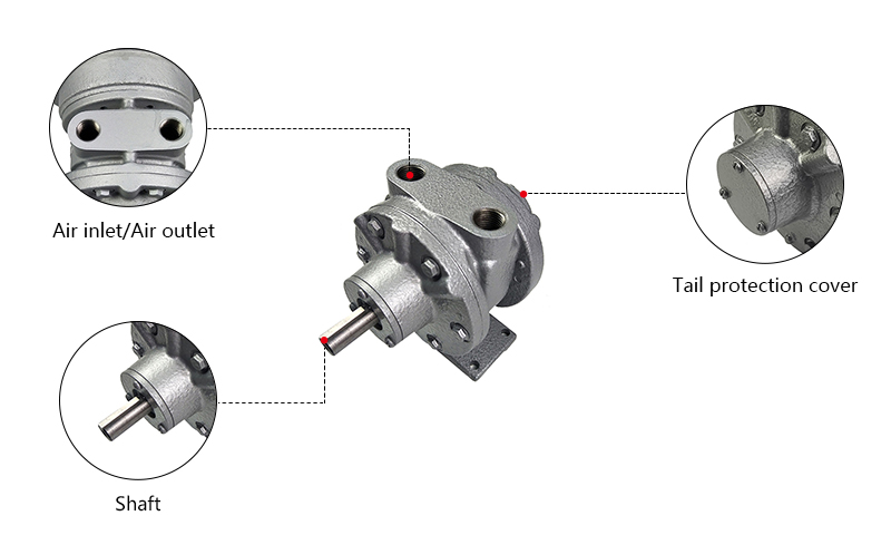 4hp (3kW) Pneumatic Vane Air Motor