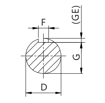 3 hp (2kW) Brake Motor, 3 Phase, 2/4 Pole