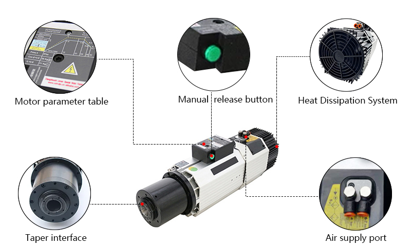 9 kW CNC ATC Spindle, 24000 rpm