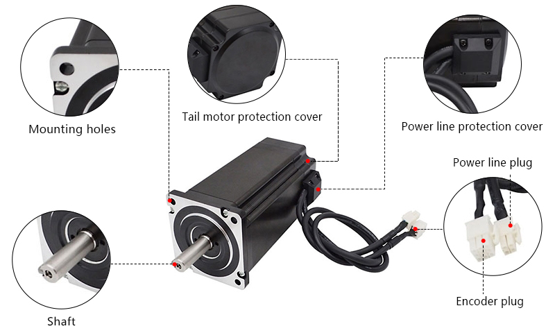 Nema 34 Closed Loop Stepper Motor, 2 Phase, 6.2A, 8.2N·m