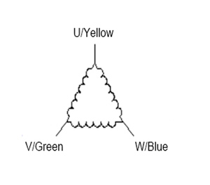 3 phase Nema 42 Stepper motor, 5A, 1.2 degree, 6 wires