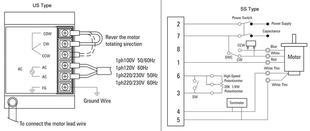 120W Single Phase AC Gear Motor, Speed Control
