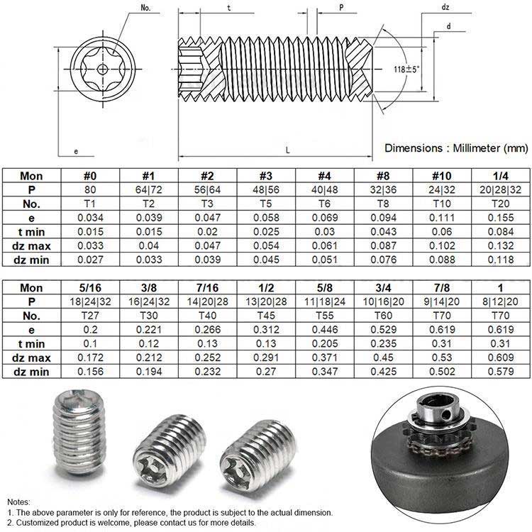 Hardware Manufacturer Metric Stainless Steel Hex Socket Cone Point Grub Set Screws