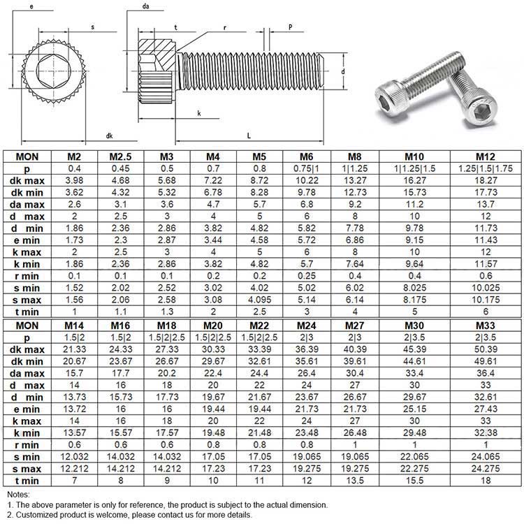 Stainless Steel 304 316 Steel 8.8 10.9 12.9 DIN912 Csk Pan Hex Button Socket Cap Head Screw