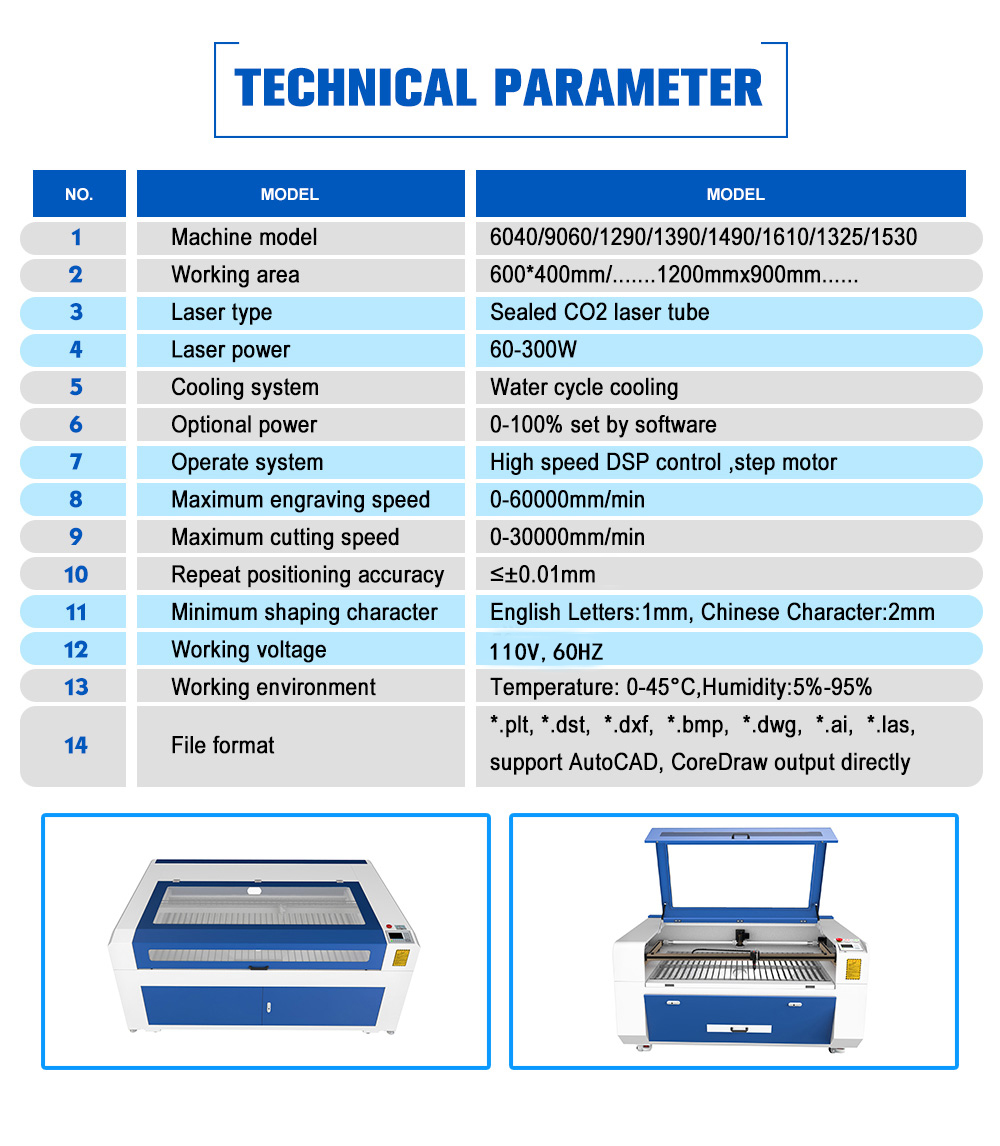150W RECI W6 CO2 Laser Cutter 1300×900mm with S&A5200 Water Chiller