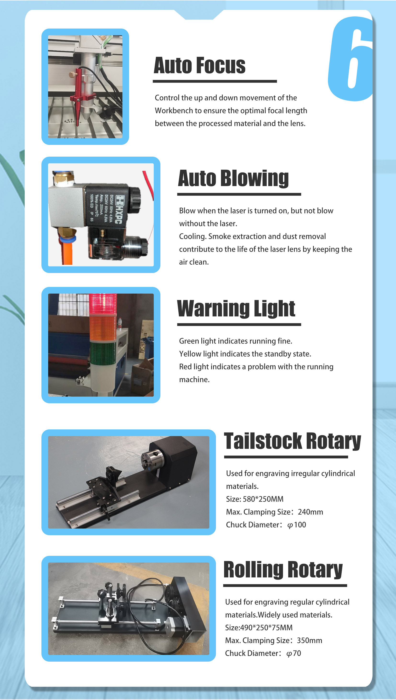 150W RECI W6 CO2 Laser Cutter 1300×900mm with S&A5200 Water Chiller