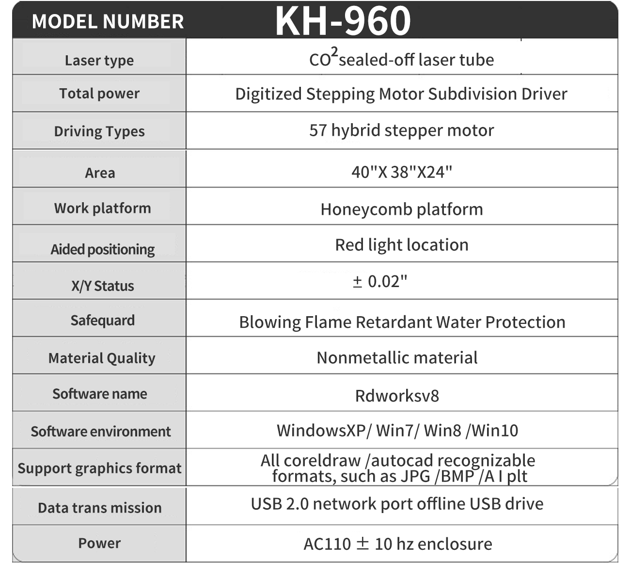 35 ⁷/₁₆ x 23 ⁵/₈ Inches 100W CO2 Laser Engraver and Cutter Machines Auto Focus With Ruida DSP RDWorks V8 Compatible With LightBurn Software
