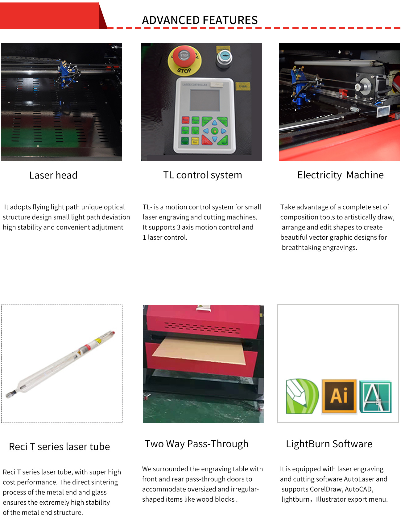 80W Co2 Laser Engraving Cutting Machine 27 ⁹/₁₆X19 ¹¹/₁₆ Inch Laser Engraver Wifi Off-line Control Auto laser Compatible With LightBurn Software