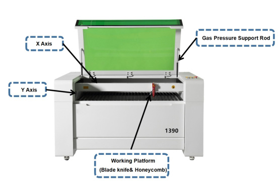 Commercial Grade 52 x 36In 100W RECI CO2 Laser Engraver and Cutter FDA