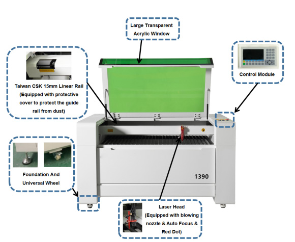 Commercial Grade 52 x 36In 100W RECI CO2 Laser Engraver and Cutter FDA