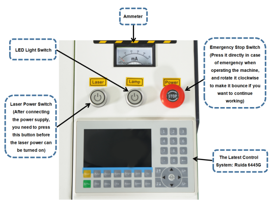 Commercial Grade 52 x 36In 100W RECI CO2 Laser Engraver and Cutter FDA