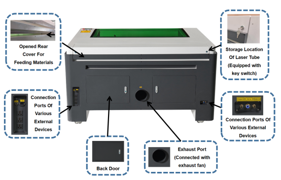 Commercial Grade 52 x 36In 100W RECI CO2 Laser Engraver and Cutter FDA