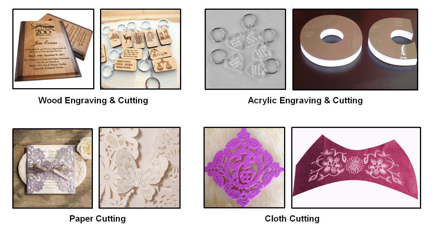 Commercial Grade 52 x 36In 100W RECI CO2 Laser Engraver and Cutter FDA