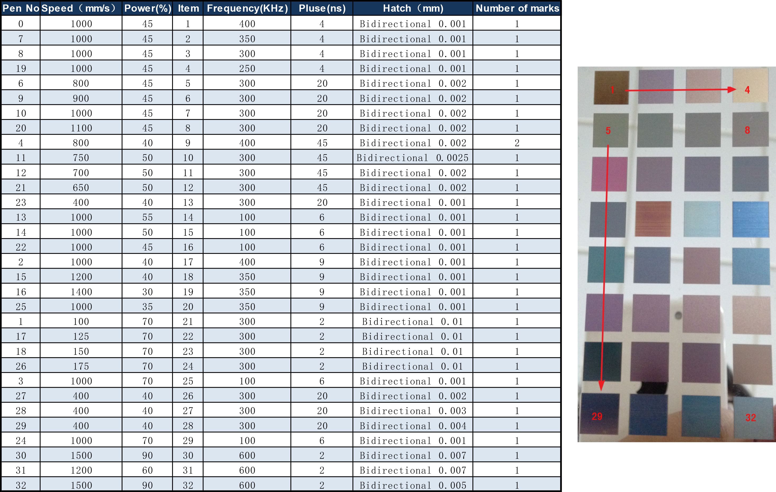 60W MOPA Fiber Laser Marking Machine,Fiber Laser Engraver 6.9in