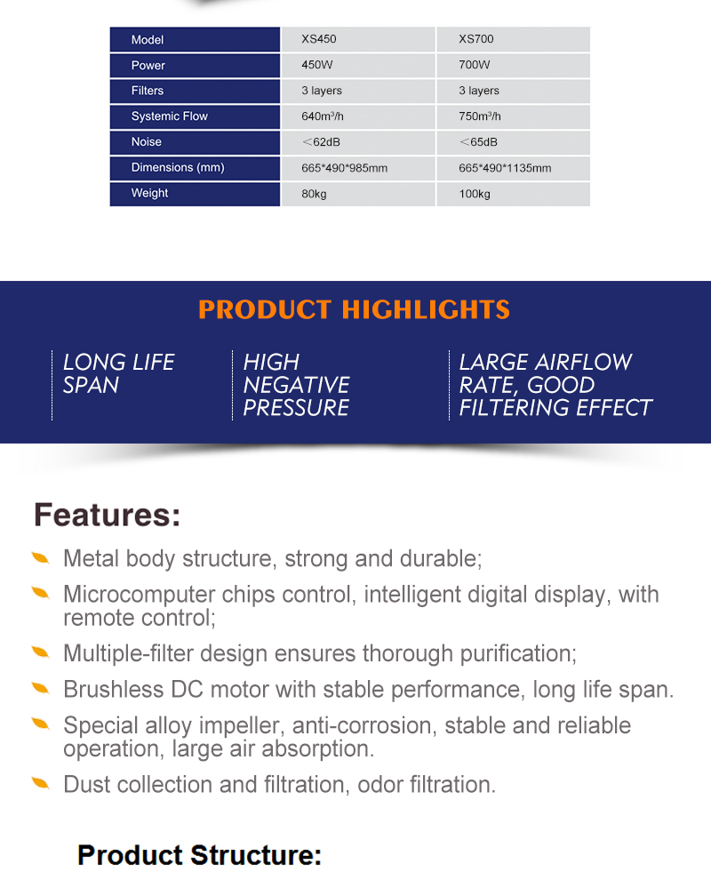 Dust Extraction Laser Engraving Fume Extractor For Co2 Laser Cutter Machine Laser Marking Machine