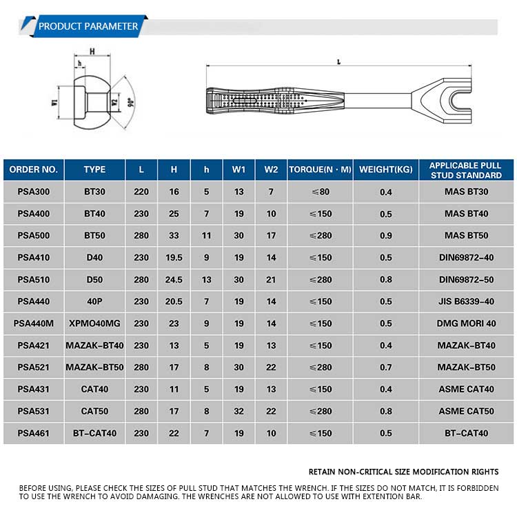 CAT40-45° pull stud wrench medium carbon steel work head