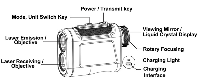 Laser Telescope Rangefinder, 3-500/1000/1500m