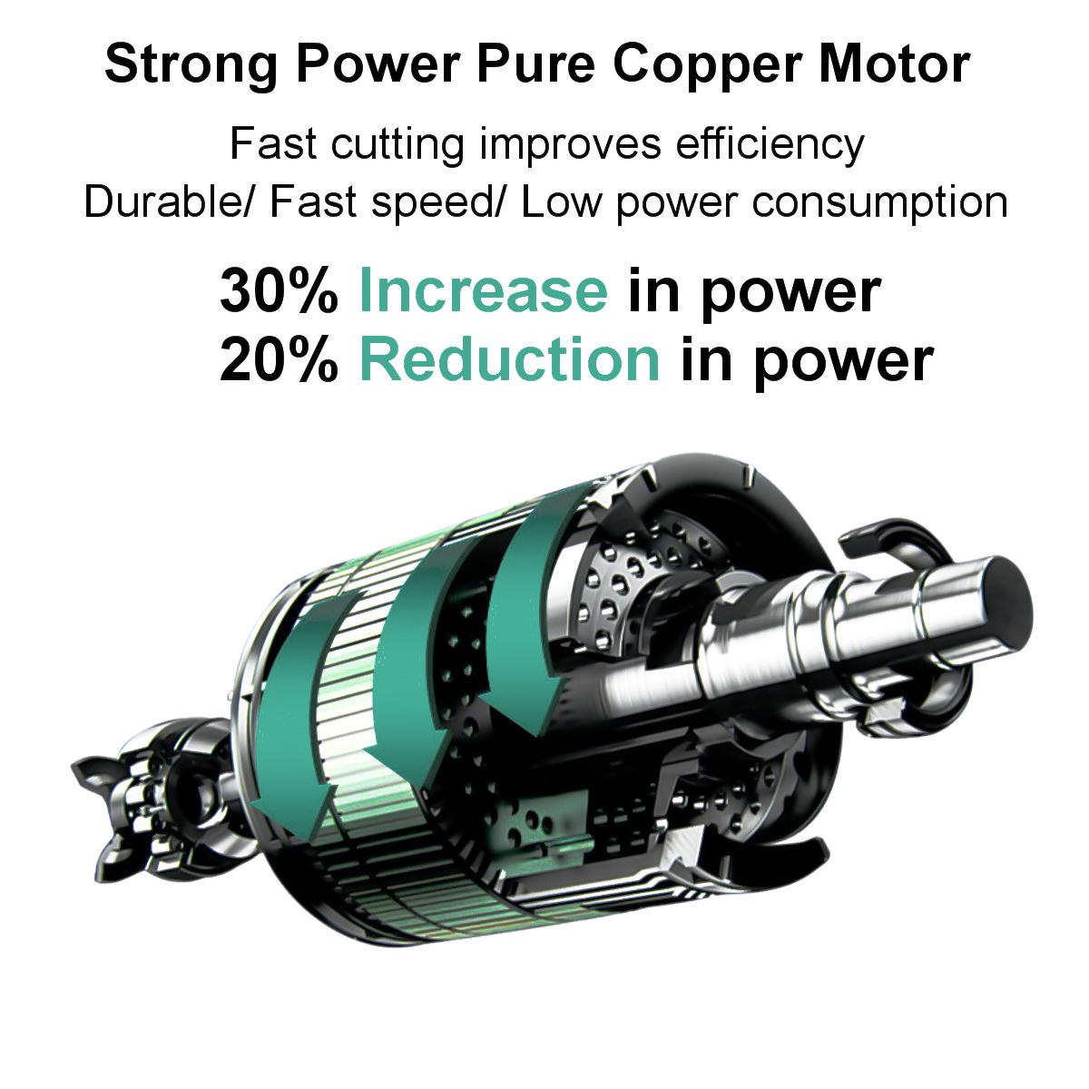 6inch 600W Portable Electric Chain Saw Rechargeable Saws Wood Cutter Woodworking Tool W/ 2pcs Battery EU Plug