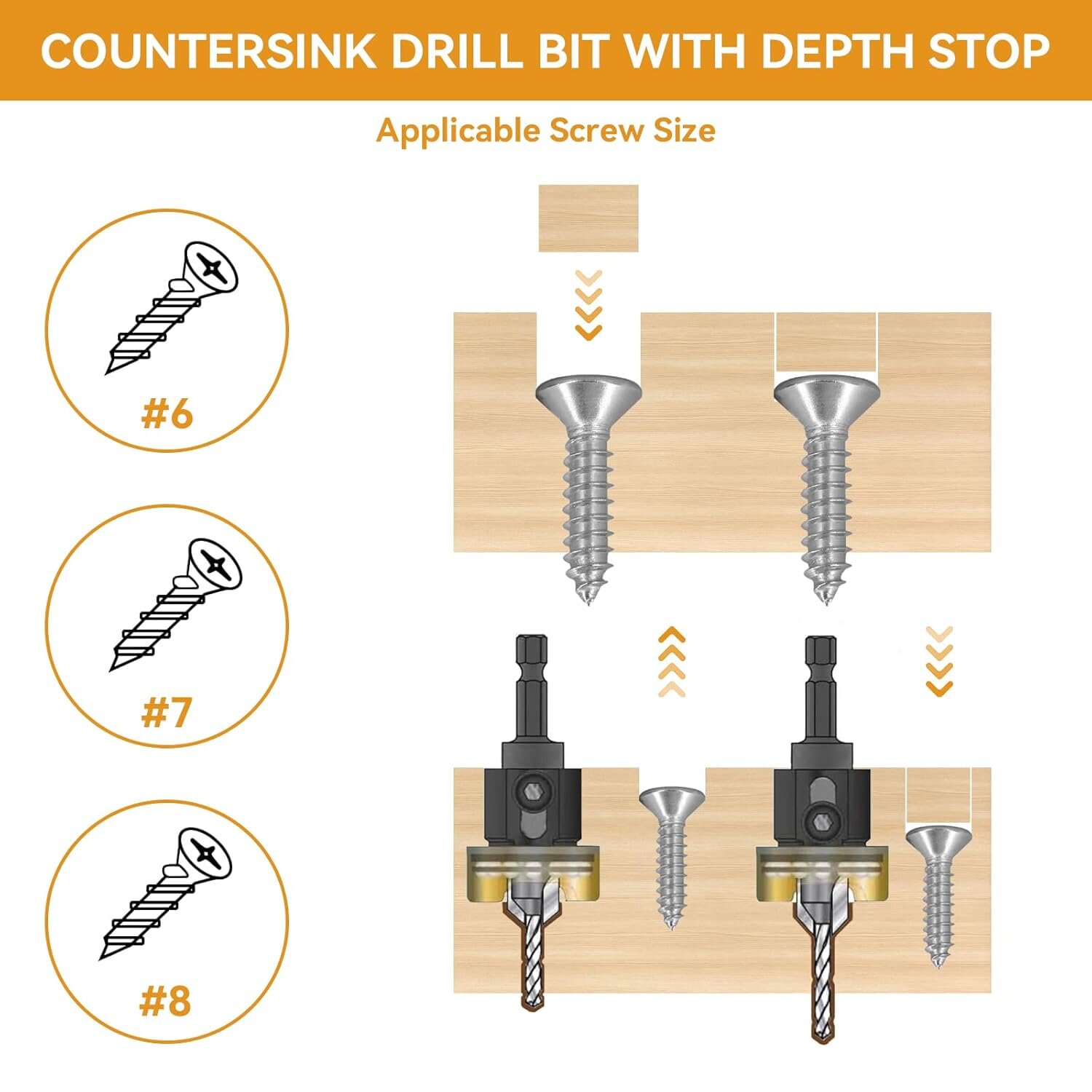 82 Degree Carbide Tipped Countersink Drill Bits with Adjustable Depth Stop (No Thrust Ball Bearing)