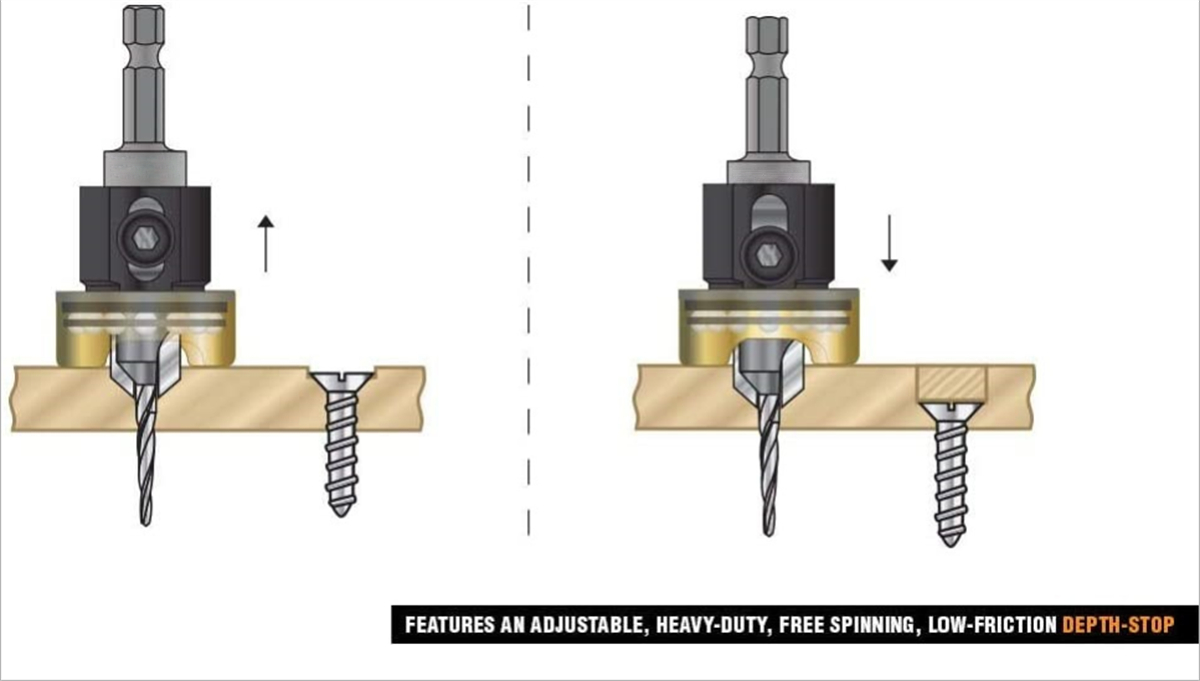 82 Degree Carbide Tipped Countersink Drill Bits with Adjustable Depth Stop (No Thrust Ball Bearing)