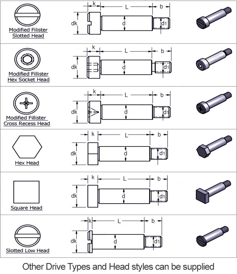 ISO 7379 M6 M8 M10 SS 304 Stainless Steel Cheese Head Shoulder Socket Screw